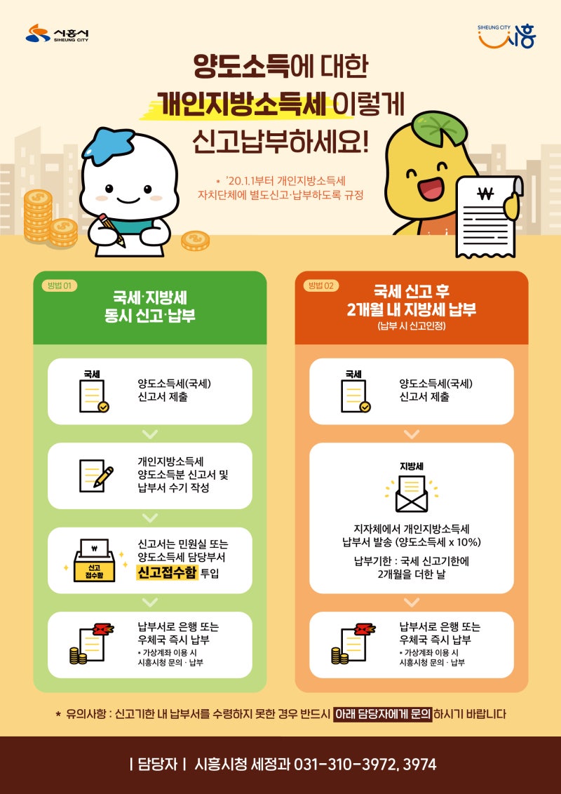 양도소득에 대한 개인지방소득세 신고안내 : 네이버 블로그