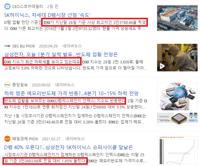 반도체 업황 지표 간단하게 살펴보기 - DXI지수