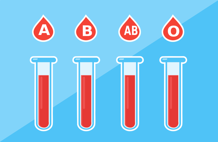 혈액형 영어로 blood type 별 A형 B형 AB형 O형 회화로 표현해보세요