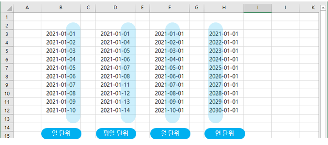  엑셀 | 날짜 연속으로 채우기(일, 평일, 월, 연 단위)
