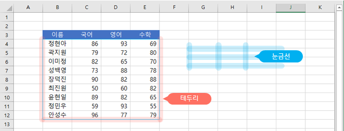  엑셀 | 눈금선 숨기기(선 없애기)
