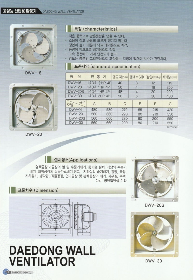 597) 대구 경북 공업용환풍기 하우스환풍기 마늘건조용환풍기 공장배기용환풍기 태풍방지팬 강제배기용환풍기 건조기용환풍기 : 네이버 블로그
