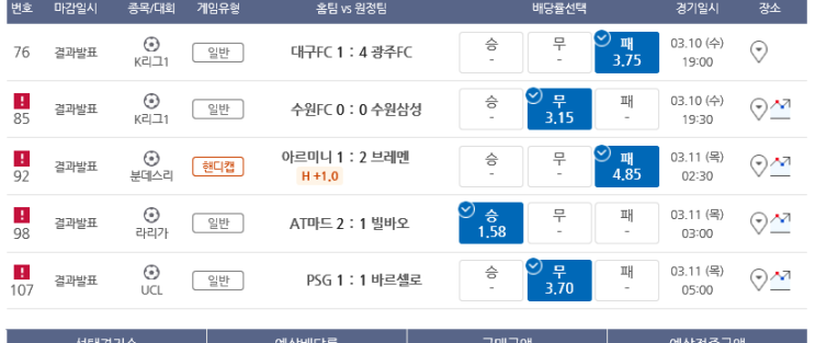 어제의 프로토 결과 한폴낙 무더기와 겨우 건진 한장 3월 11일 어제의 프로토 결과 한폴낙 무더기와 겨우 건진 한장 3월 11일