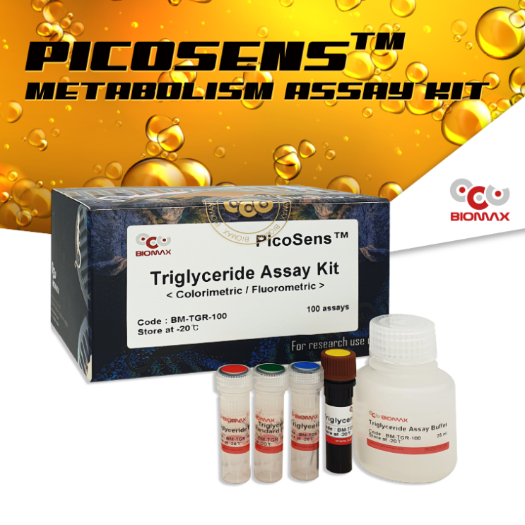 PicosenS metabolism assay kit
