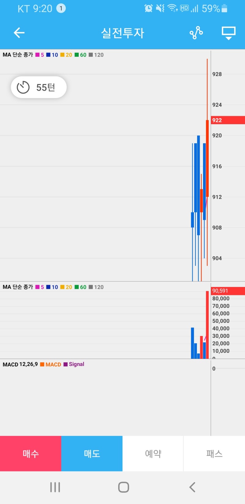 차트스쿨 - 무료 주식 모의투자 앱 : 네이버 블로그
