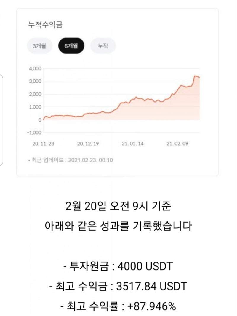 채권을 비트코인으로 대체하라 : 네이버 블로그