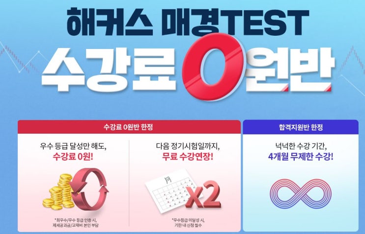 매경TSET 준비 필수 강의+교재 = 해커스 매경TEST