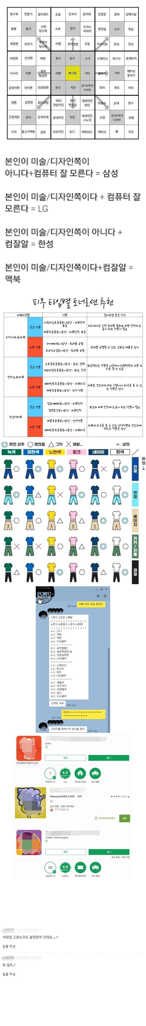  결정 장애자들을 위한 선택지