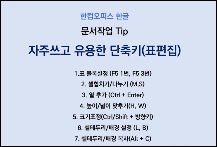  [한컴오피스 한글 Tip] 같은 업무량..다른 퇴근시간! 애용하는 단축기 모음 2탄!