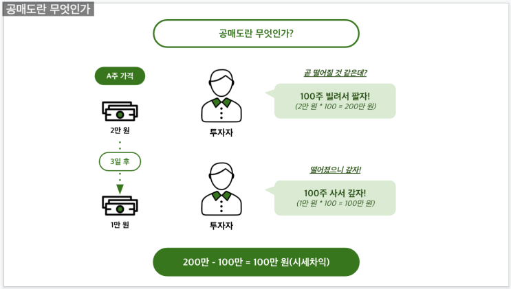  주식 공매도란? - 주식 초보를 위한 5월 공매도 용어 설명