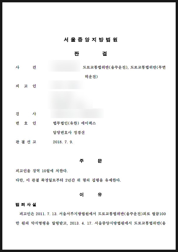  집행유예기간 중 무면허 음주 4회, 다시 집행유예로 이끌어낸 성공사례
