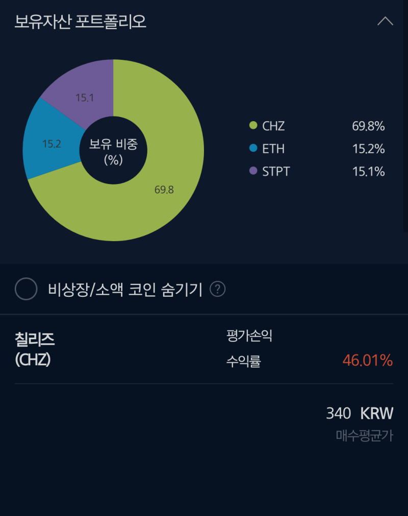업비트 - 500KRW 돌파 칠리즈(CHZ) : 네이버 블로그