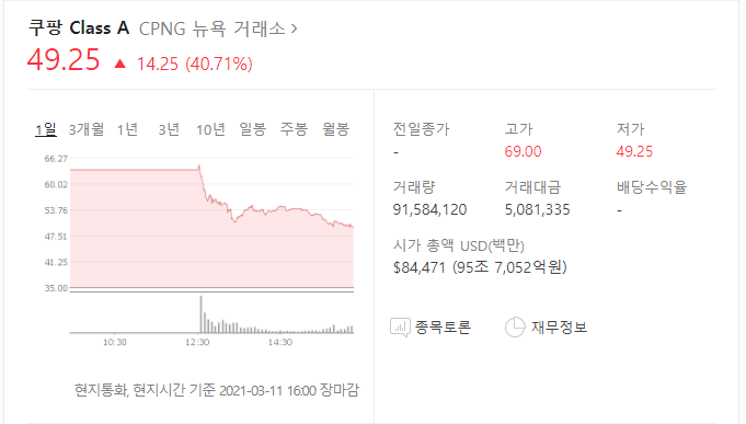  쿠팡상장