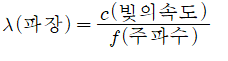  파장의 길이 구하기(전자기파)