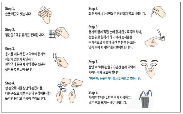  1회용 점안제 사용(식약처 '일회용 점안제 안전관리 가이드라인)