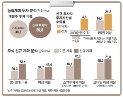  매경이 전하는 세상의 지식