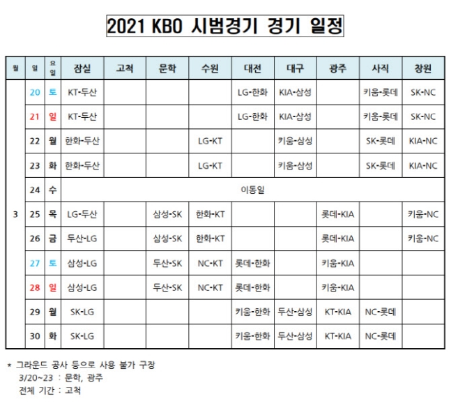  2021년 프로 야구 시범 경기