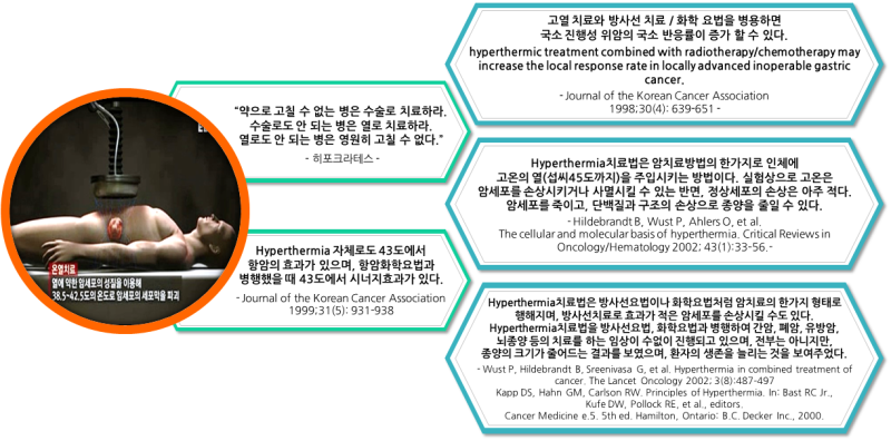 항암고주파온열암치료기- CORECELL(코어셀) : 네이버 블로그