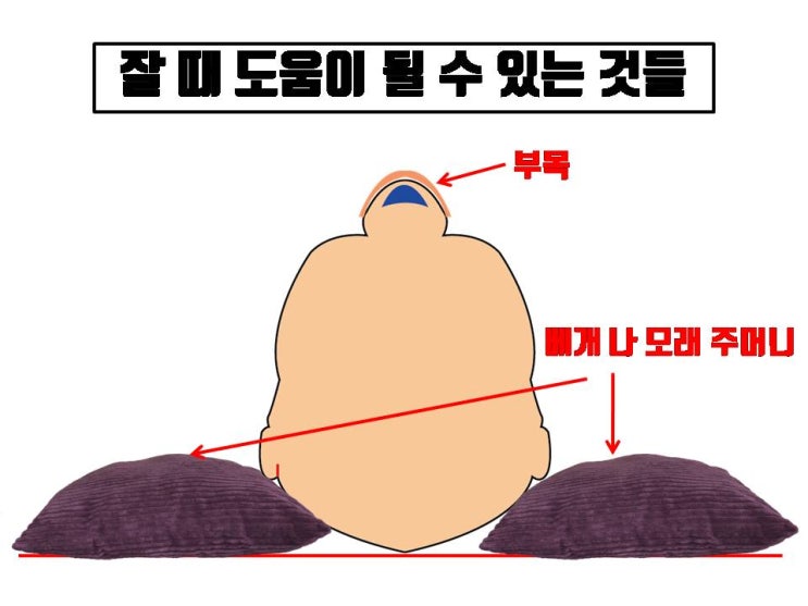  코수술 후 바른 자세로 누워 코수술 후 충격 발생하지 않도록 주의!!!