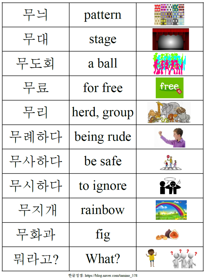 [받침 없는 단어]ㅁ로 시작하는 받침 없는 단어 (Words without a final consonant starting ...