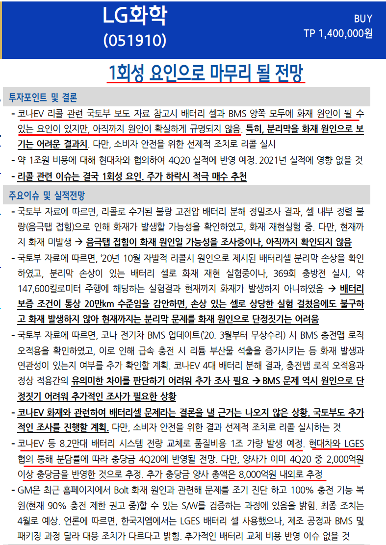 엘지화학 목표주가/LG화학 주가 전망/SK이노베이션과의 배터리 소송/물적분할/배당금 : 네이버 블로그