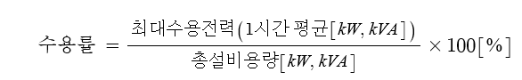 수용률, 부등률, 부하율, 계약전력의 산정 수용률, 부등률, 부하율, 계약전력의 산정