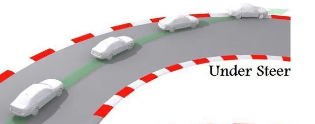 언더스티어링(Understeering), 오버스티어링(Oversteering)이란? 발생원인과 증상, 교정방법까지 : 네이버 블로그