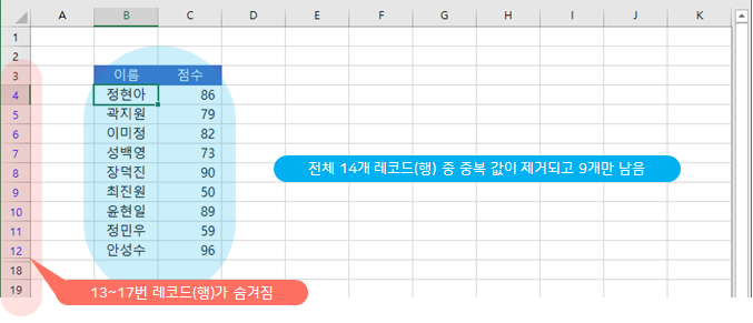  엑셀 | 중복 값을 제거하는 2가지 방법
