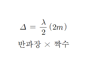 Ⅲ-2. 파동의 특성 ⑤ [파동의 중첩과 간섭] : 네이버 블로그