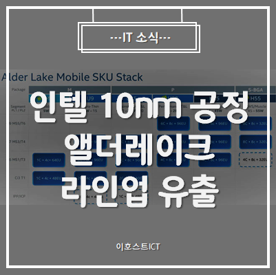  [IT 소식] 인텔 10nm 공정 적용, 12세대 앨더레이크 모바일 제품군 라인업 유출
