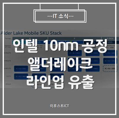 [IT 소식] 인텔 10nm 공정 적용, 12세대 앨더레이크 모바일 제품군 라인업 유출