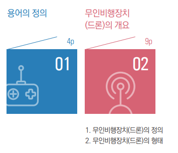  2020 무인 비행장치(드론)안전관리 가이드
