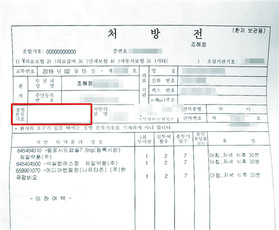 당신의 처방전엔 ‘질병코드’가 있나요?