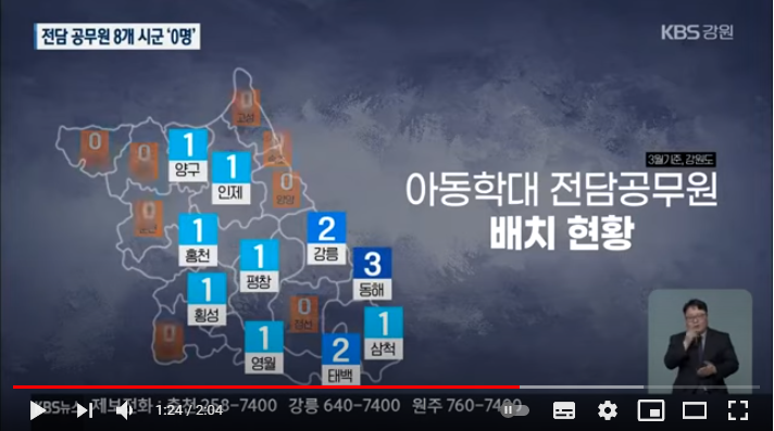 아동학대 전담 공무원 강원 8개 시군 ‘0명’[KBS NEWS]