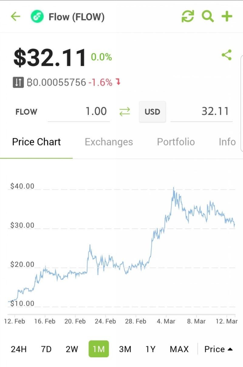NFT와 Flow 두번째. : 네이버 블로그