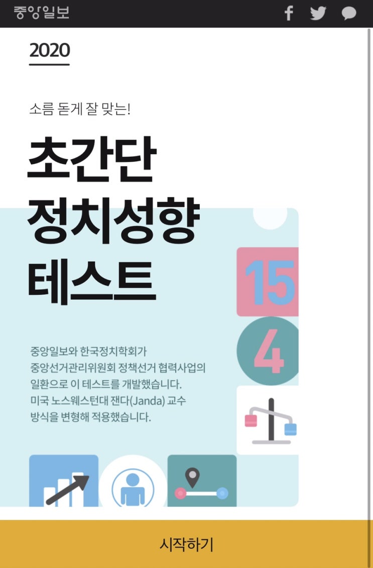 정치성향 테스트를 해보았다(feat.초간단 정치성향 테스트) 정치성향 테스트를 해보았다(feat.초간단 정치성향 테스트)
