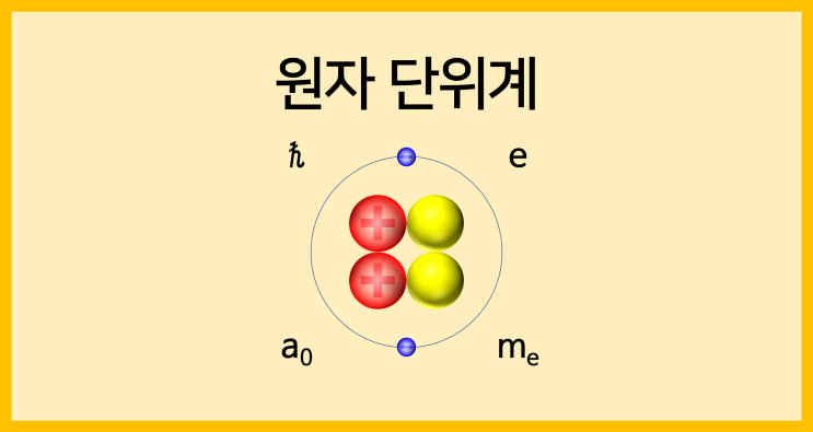 [기타 단위계]원자 단위계