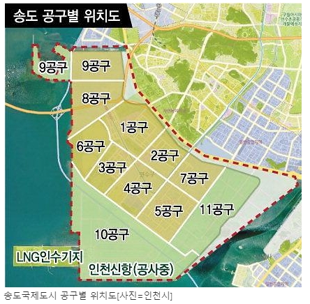  [임장기] 송도 2공구 상가 시세 및 분위기