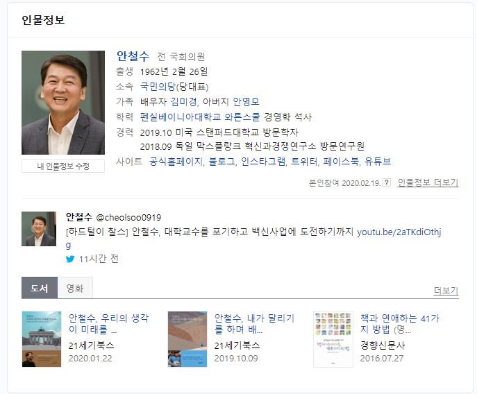  서울시장 후보 안철수 관련주 :: 써니전자, 안랩, 까뮤뮤이앤씨