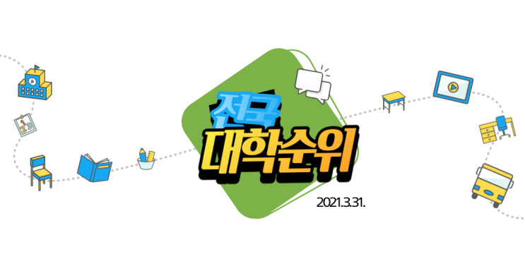  2021전국대학순위 한번 알아봐요