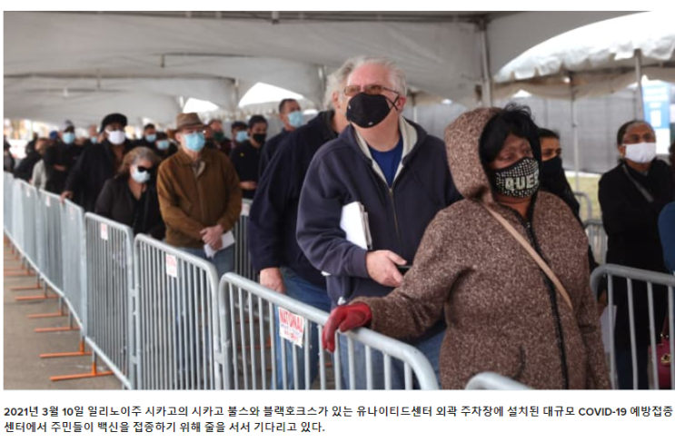  미국 최고 1억 코비드 백신 투여량, 성인의 13% 현재 완전 백신 접종(기사)