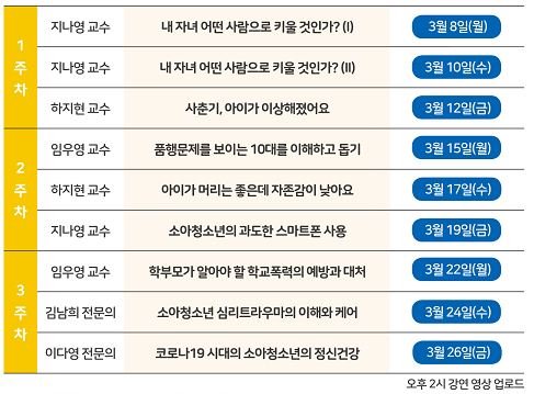 10대 자녀를 둔 부모 대상 온라인 학부모 강연회(3.8~3.26)