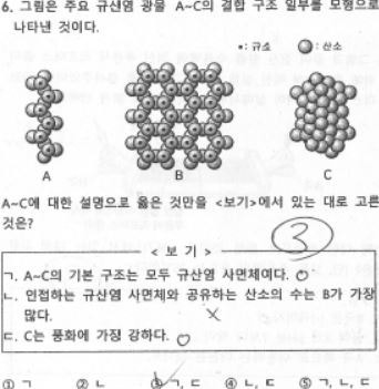 인천 포스코고 통합과학 기출문제 분석 : 네이버 블로그