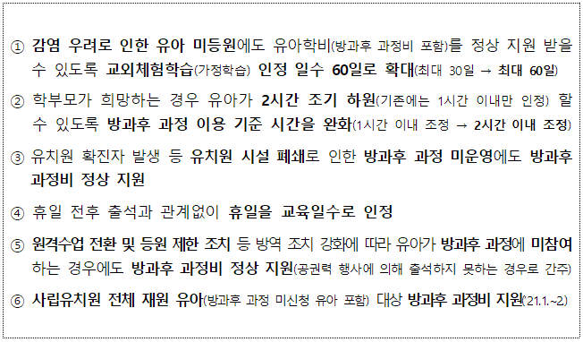  사립유치원 방과후 과정비 지원 및 교사의 기본급보조 인상 등 공공성 강화 방안