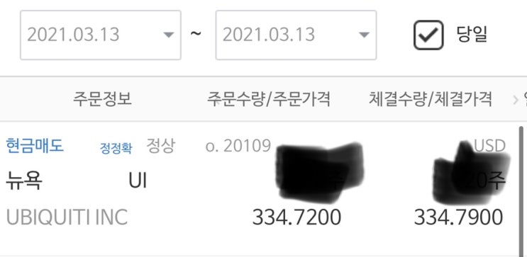  안유명 해외주식 1-5편: Ubiquiti Networks 전량 매도 완료(107% 수익)