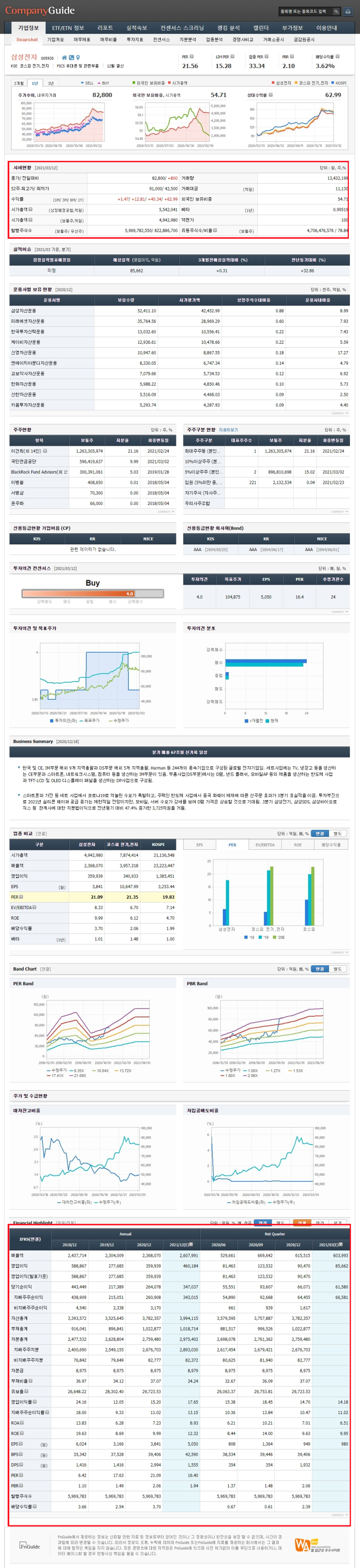  요약 재무제표 수집 자동화 엑셀 만들기