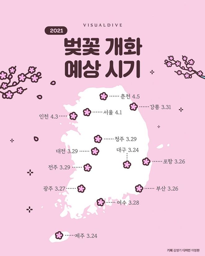 2021년 전국 지역별 벚꽃 개화 예상 날짜 2021년 전국 지역별 벚꽃 개화 예상 날짜