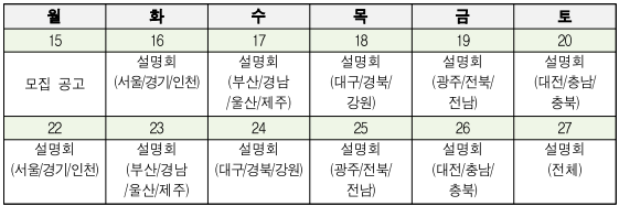  2021년 공중보건장학생 지원 신청(3.15~3.31) : 의과대학생, 간호대학생 대상