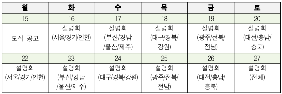 2021년 공중보건장학생 지원 신청(3.15~3.31) : 의과대학생, 간호대학생 대상