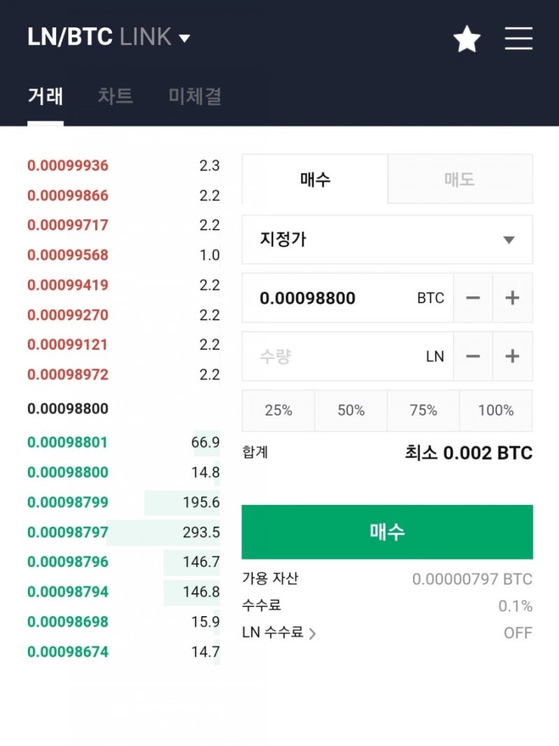 라인LN 코인 구매 : 네이버 블로그